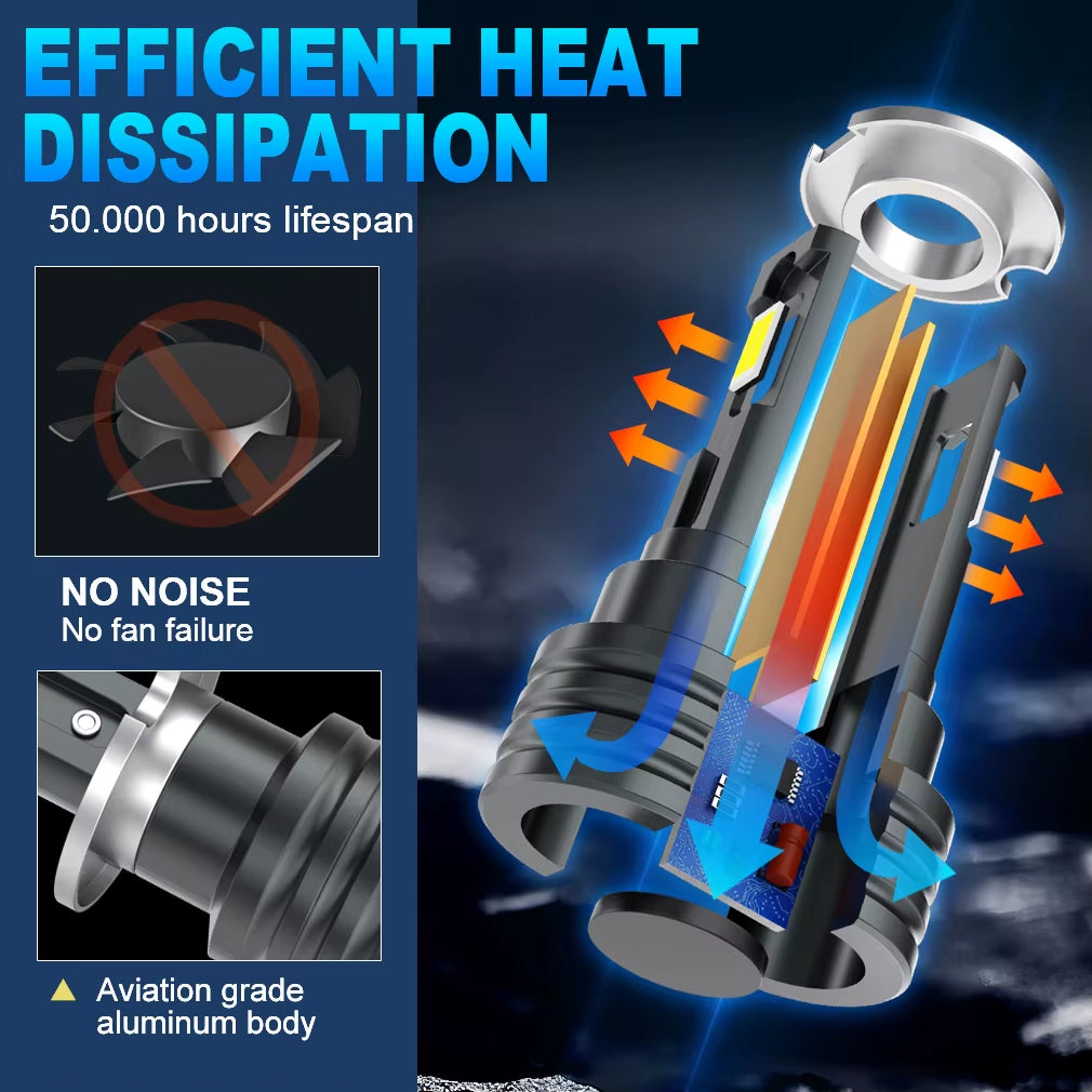 XSTORM H1 H3 Led Headlight Bulb Car Fog Lights 20000LM Day Driving Light Auto H3 H1 Led Lamp 65000K White 12V Automotivo