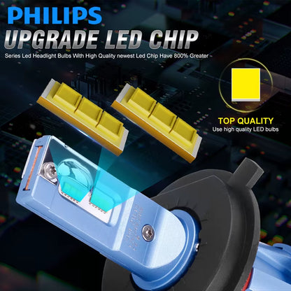 Philips Ultinon Pro3102 H1 H4 H7 H11 HB3 9005 HB4 9006 HIR2 9012 LED Car Head Light 6000K Bright White Original LED Fog Lamps