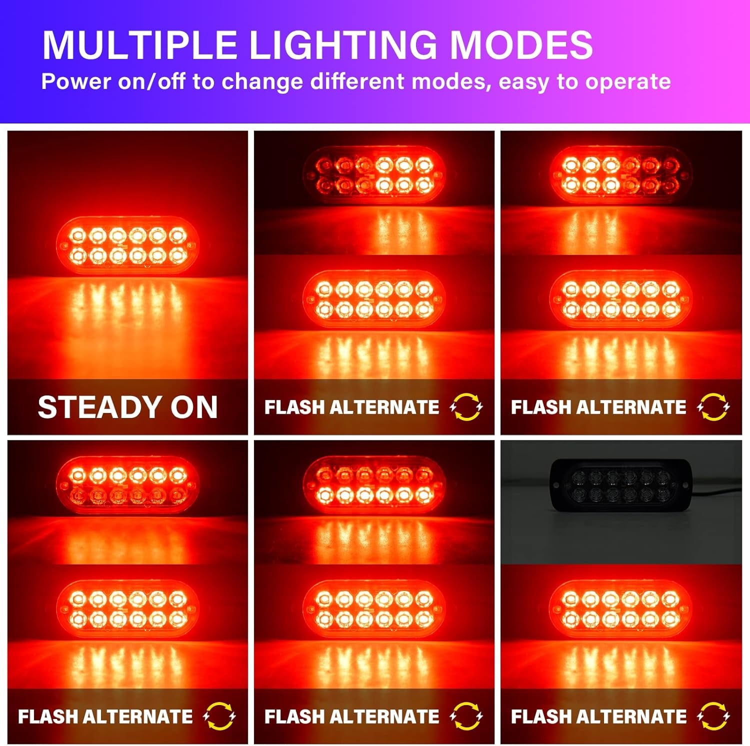 Willpower 2Pcs 12LED Luces De Advertencia De Emergencia Rojo Luz Estroboscópica Intermitente Peligro 12V 24V Barra De Luz Impermeable Pour Coche Vehículo Camión Caravana Motocicleta Universal