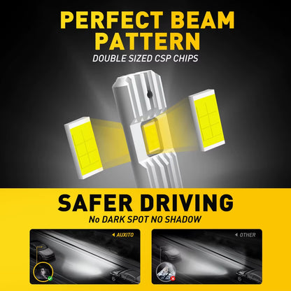 AUXITO 2Pcs H1 LED Headlight Bulb Canbus Error Free for Ford Fiesta Focus Mondeo Peugeot 407 H1 LED Head Lamp 6500K Super Bright