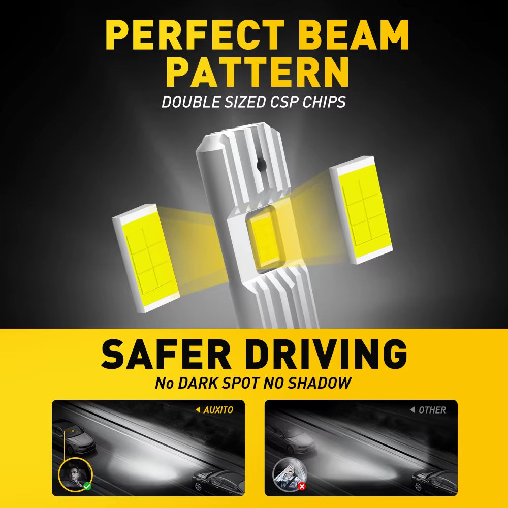 AUXITO H1 LED Headlight H1 LED Canbus Bulbs Nonpolarity for Ford Focus Fiesta Skoda Fanless 6500K Super Bright H1 Lamp Fog Light